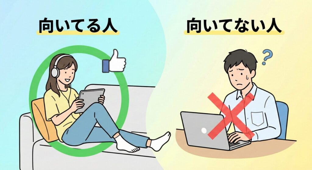 U-NEXT 向いている人 判断 イメージ