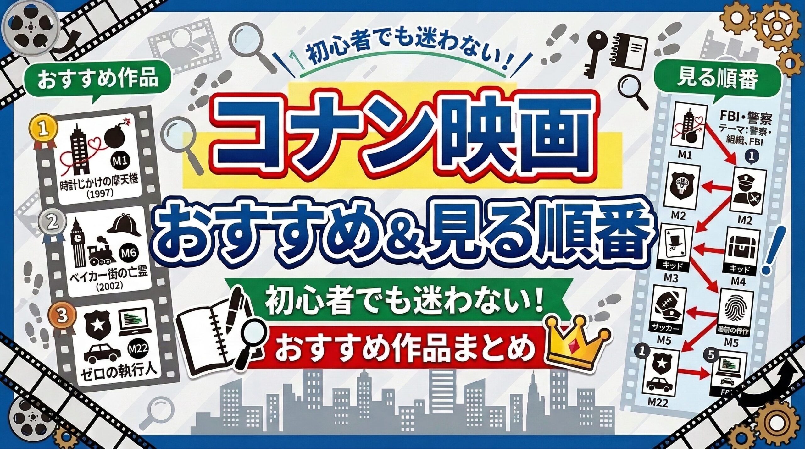 コナン映画の見る順番とおすすめ作品を紹介する記事アイキャッチ