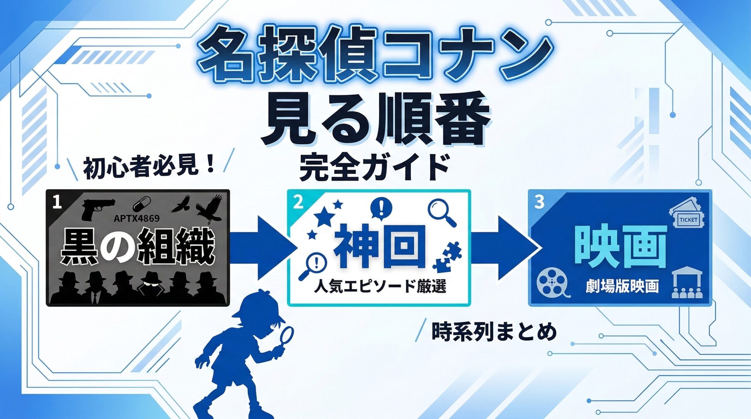 名探偵コナンを見る順番を解説した視聴ルートガイド