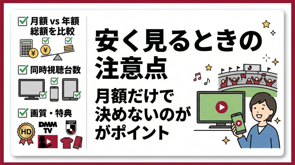 Jリーグを安く見るときの注意点を伝える画像