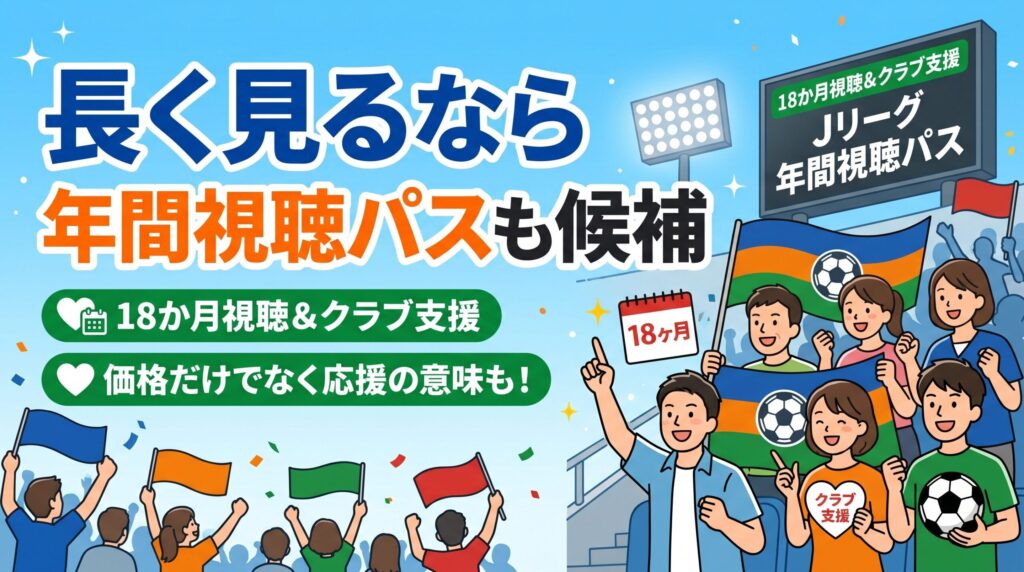 Jリーグ年間視聴パスが長期利用向けであることを伝える画像