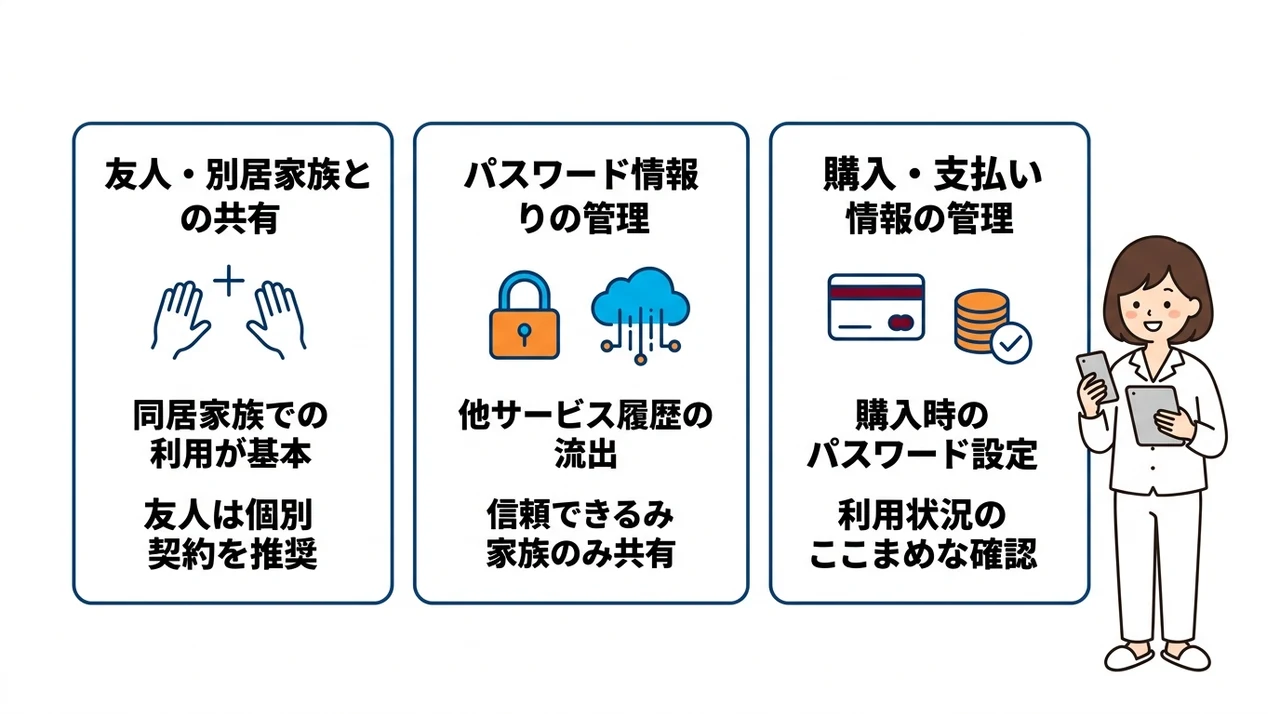 DMM TVを家族で使う時の注意点