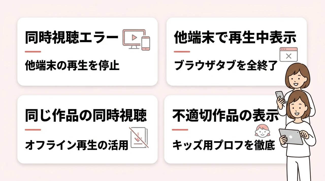 DMM TVの同時視聴でよくあるトラブル