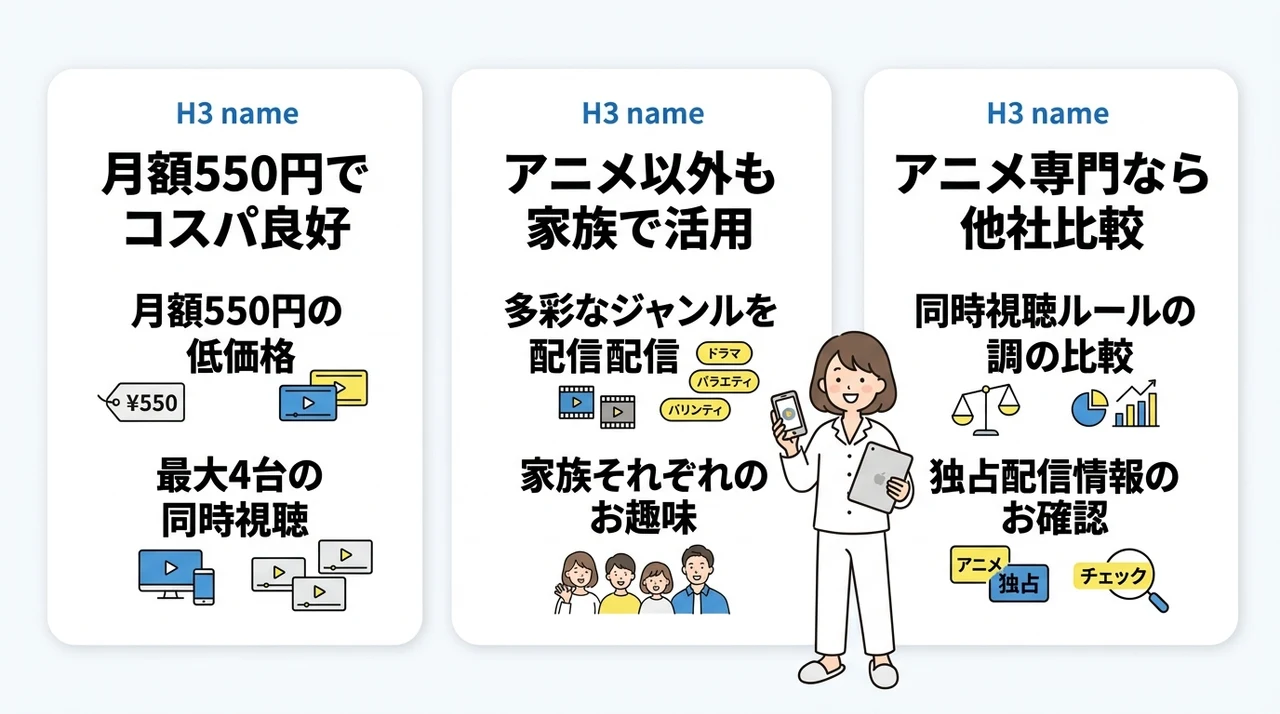 DMM TVは家族利用に向いている？