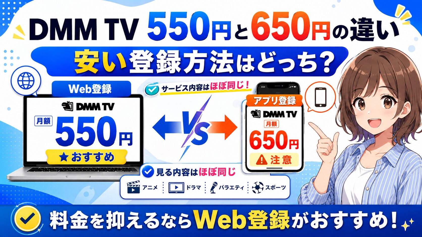 DMM TVの550円と650円の違いと安い登録方法を比較したアニメ風アイキャッチ画像