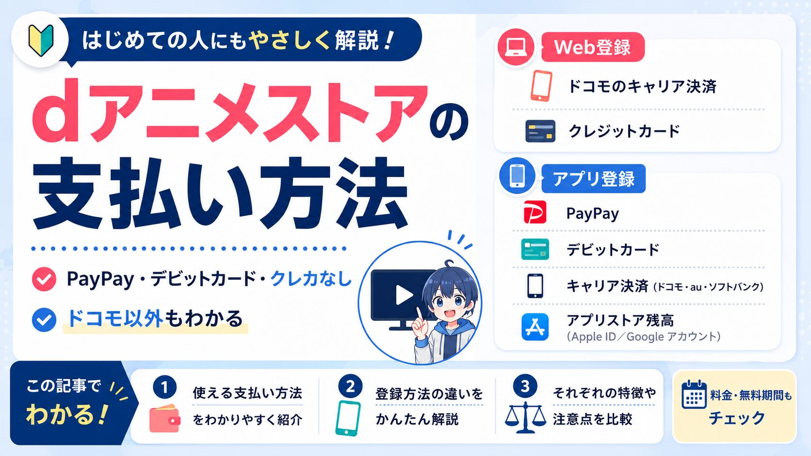 dアニメストアの支払い方法をPayPay・デビットカード・クレカなしで比較した解説画像