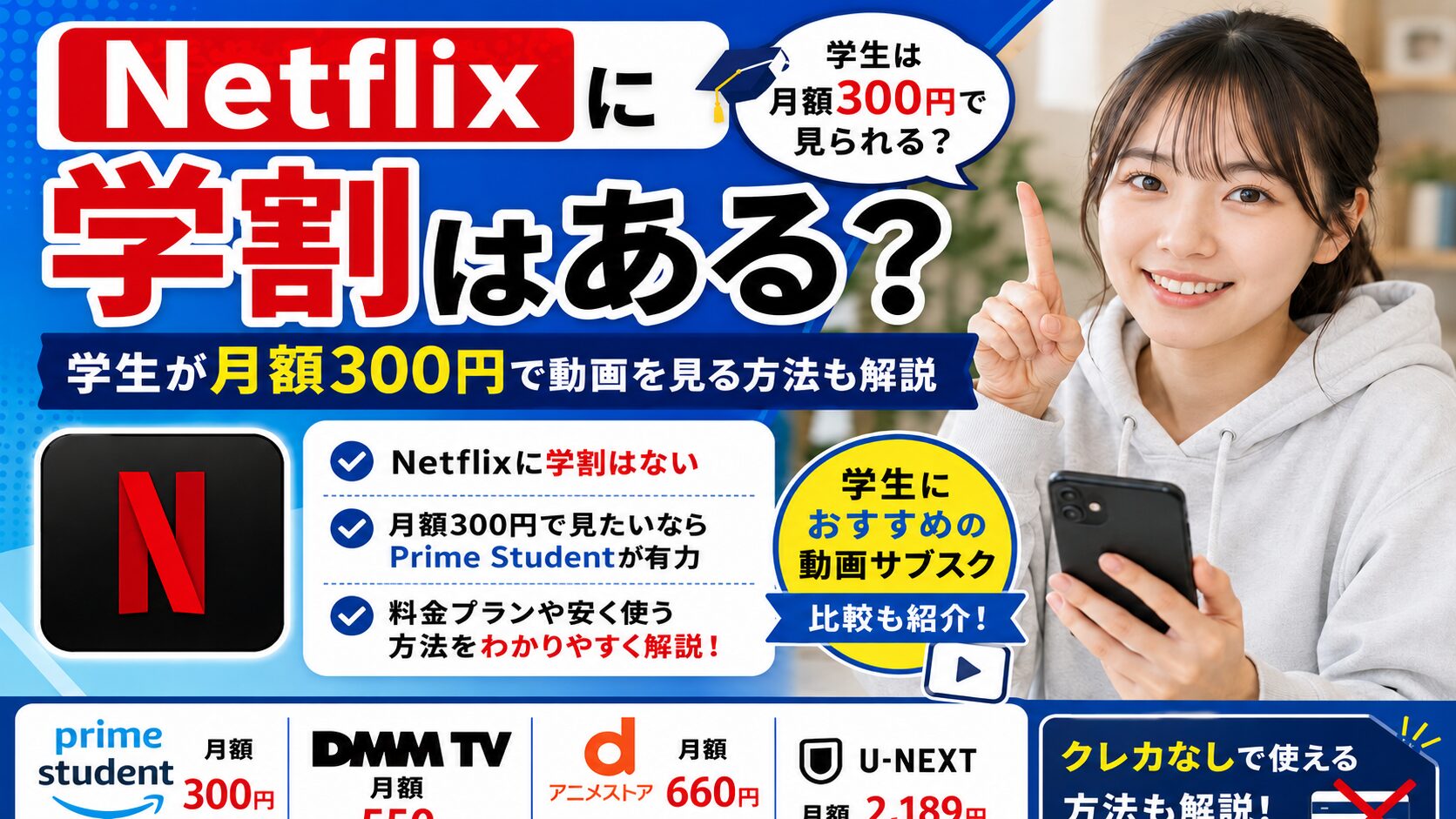 Netflixに学割はあるのか、学生が月額300円で動画を見る方法を解説するアイキャッチ画像
