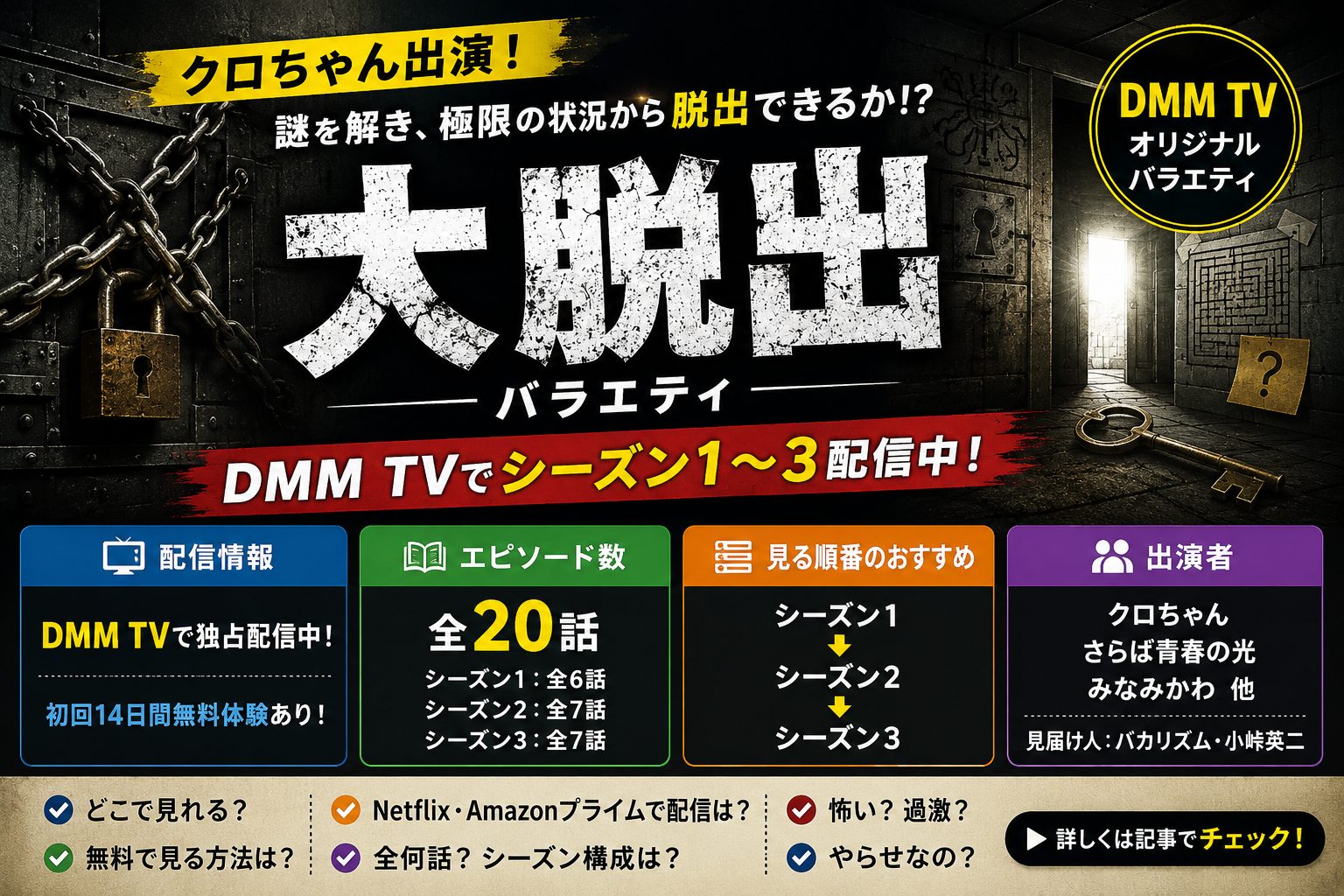 クロちゃん出演の大脱出はどこで見れるかDMM TVの配信・無料視聴・全20話・見る順番を解説する画像